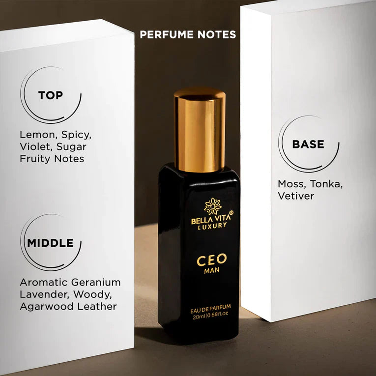 Mini Perfume Man